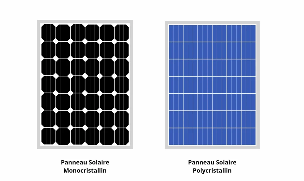 différences de l'aspect et de la couleur entre le panneau solaire monocristallin et le panneau solaire polycristallin