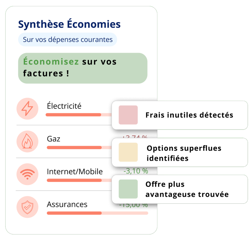 synthese economies facture hero a propos