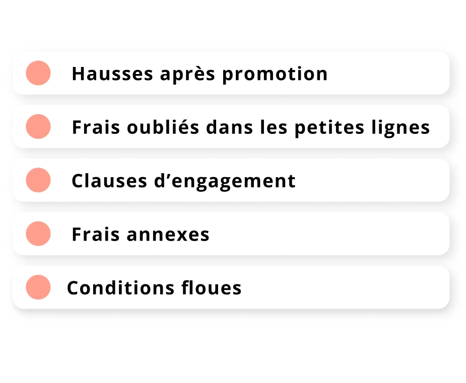 liste contraintes marché piégeux a propos France Conso